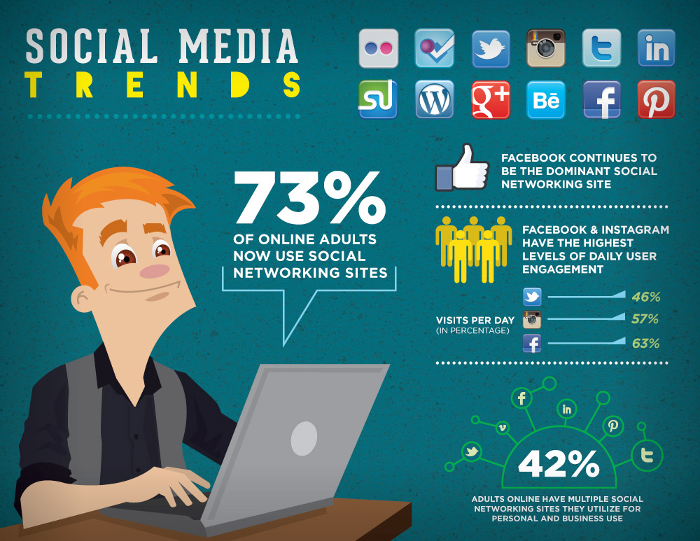 SocialMedia_Inforgraphic-1.jpg