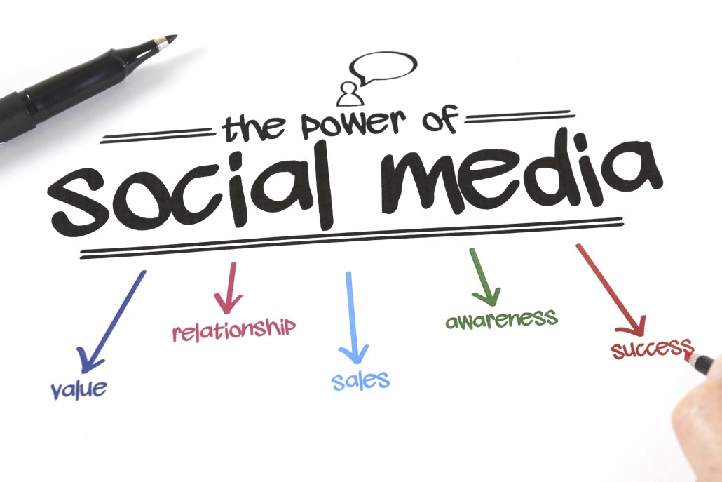 The Importance Of Social Media On The