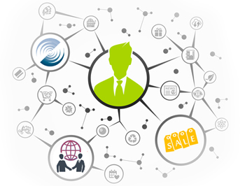 Online Business Consulting