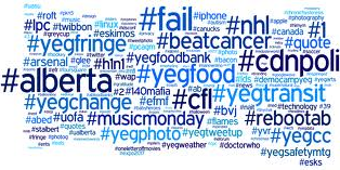  | More Effective Social Media Marketing for Skin Care Brands Image Name 