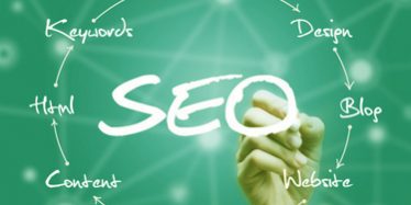  | Skin Care SEO Benefits Are Long Lasting For Brands Image Name 