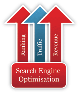  | seo-benefitsseo-benefits