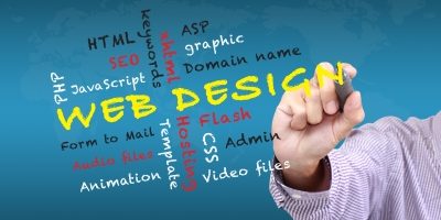  | Affordable Small Business Websites With Powerful Content Management Systems Yield Great Results Image Name 