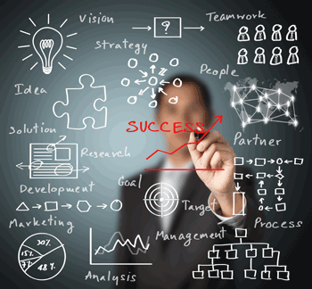  | 10 Questions To Be Considered With A Business Startup Image Name 