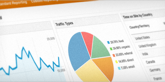  | 5 Best Website Statistic and Analytics Tools To Increase Online Effectiveness Image Name 