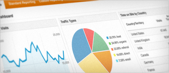  | 5 Best Website Statistic and Analytics Tools To Increase Online Effectiveness Image Name 
