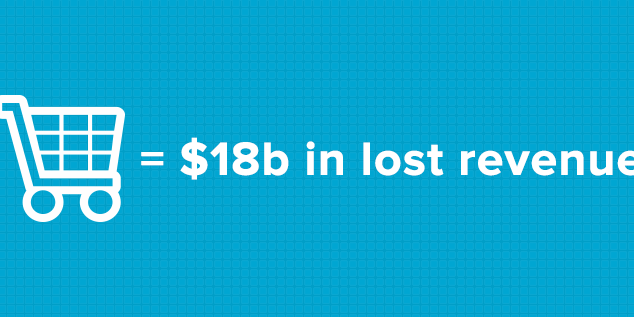  | Methods To Reduce Shopping Cart Abandonment Rates For Ecommerce Websites Image Name 