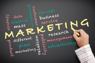  | Creating An Effective Marketing Plan To Sell Products Image Name 