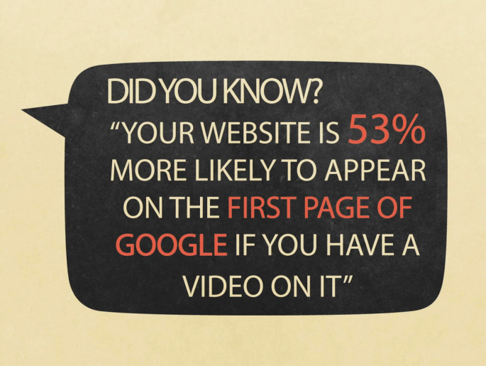 video-marketing-tools