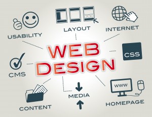 website-design