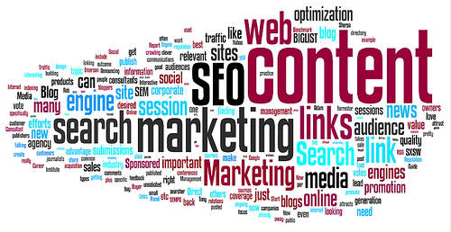  | 5 Methods E-commerce Websites Sell Products With Content Marketing Image Name 
