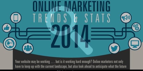 marketing-statistics | 10 Interesting Advertising And Marketing Statistics For 2014 Image Name