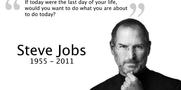  | 10 Success Quotes Every Entrepreneur Should Know Image Name 