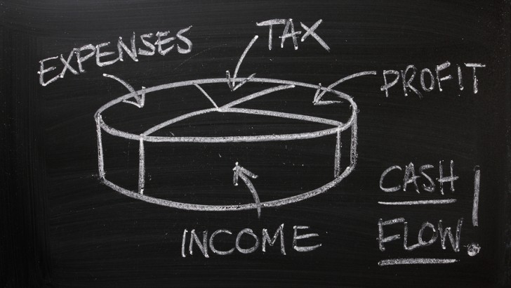  | 10 Business Tips To Finish The Year Stronger Image Name 