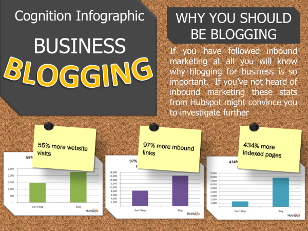 business-blogging-benefits