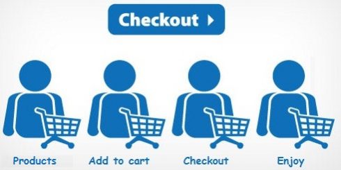  | 10 Checkout Process Design Tips For E-Commerce Websites Image Name 
