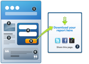Benefits Of Using Landing Pages To Increase Sales