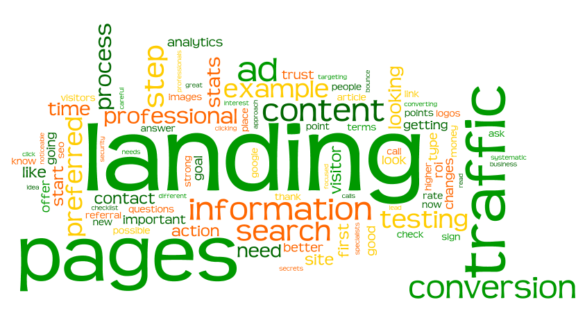  | Benefits Of Using Landing Pages To Increase Sales Image Name 