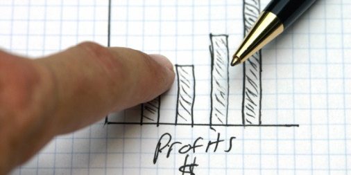 increase-online-sales Profits Chart