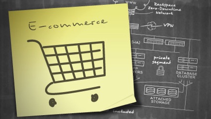 Increase Online Sales