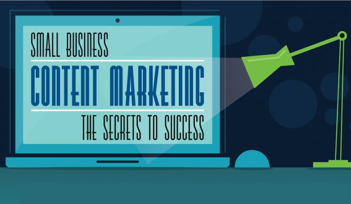 Small Business Content Marketing
