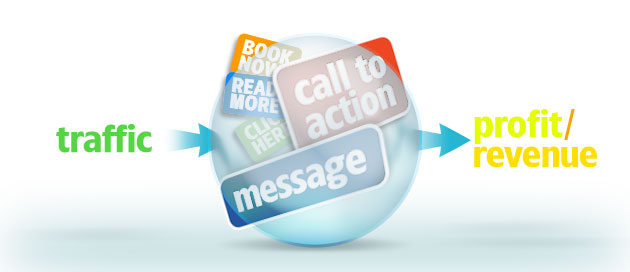 Boost Conversion Rates