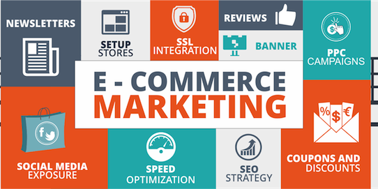 Retail Marketing Strategies