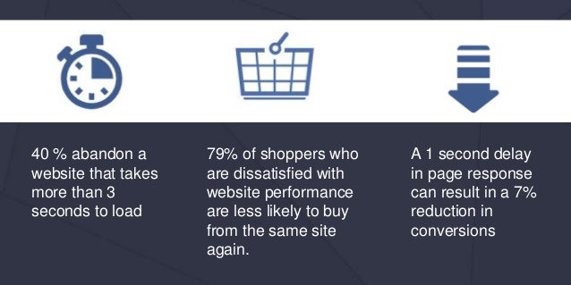  | Retail Website Design Tips To Increase Sales Image Name 