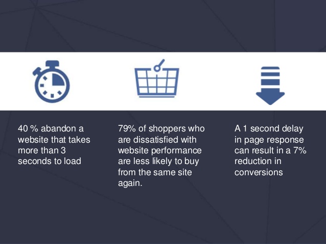  | Retail Website Design Tips To Increase Sales Image Name 