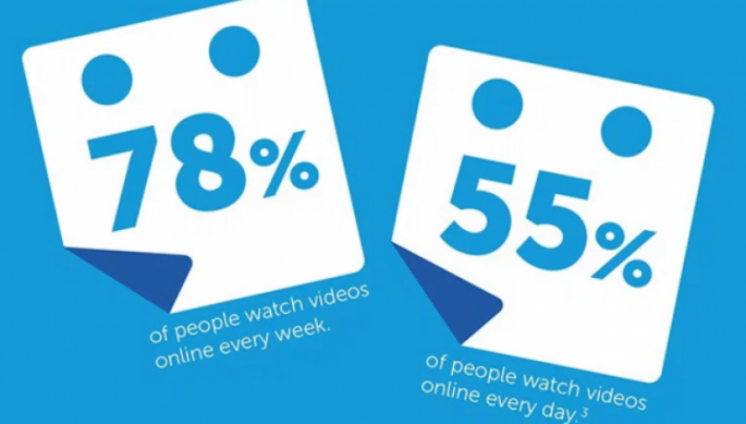 video-marketing-tips