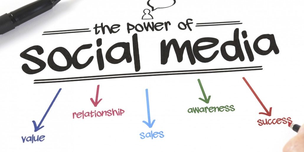 Social Media Marketing For Retailers