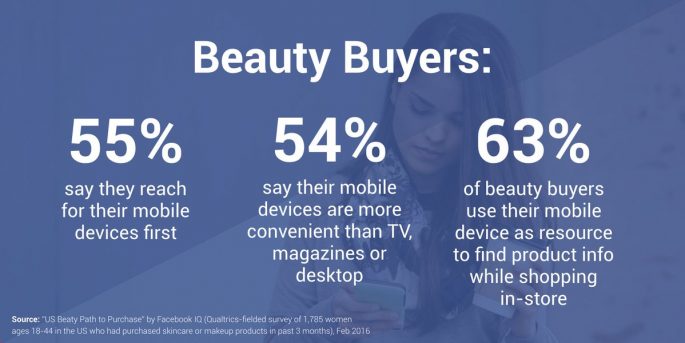 Beauty Buyers