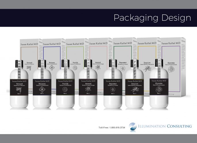 market-skin-care-products