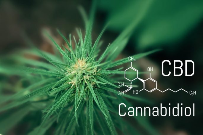 CBD-Marketing-Tactics