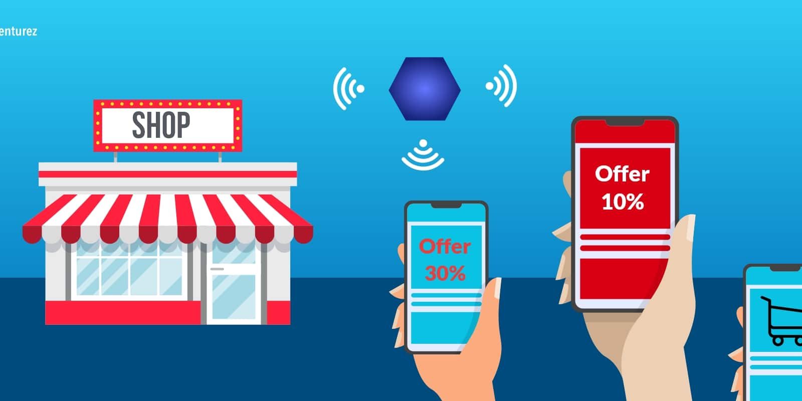 retail-marketing-services