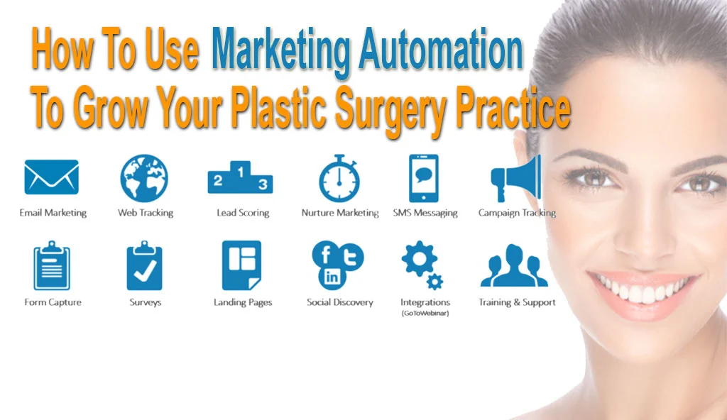 Marketing-Plastic-Surgery-Services