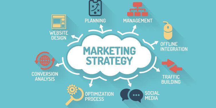 skincare-marketing-services