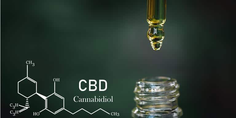  | Selling CBD Products Online Through E-Commerce Successfully Image Name 