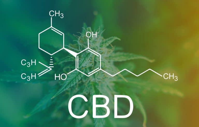 CBD Product Advertising Challenges Facts And Details