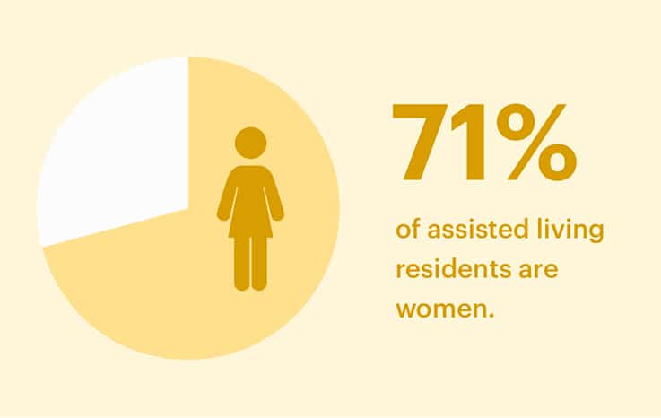 assisted-living-women