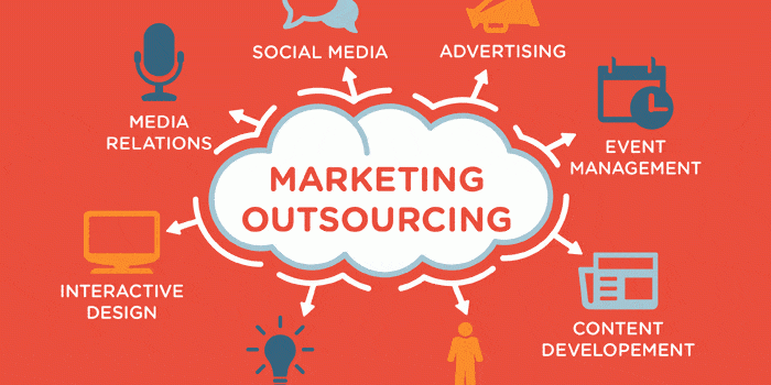 contracting-out-marketing-services