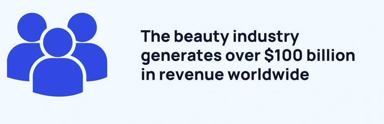 beauty-industry-revenue-statistics