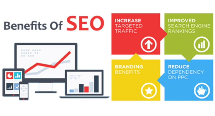 benefits-of-seo-for-retail
