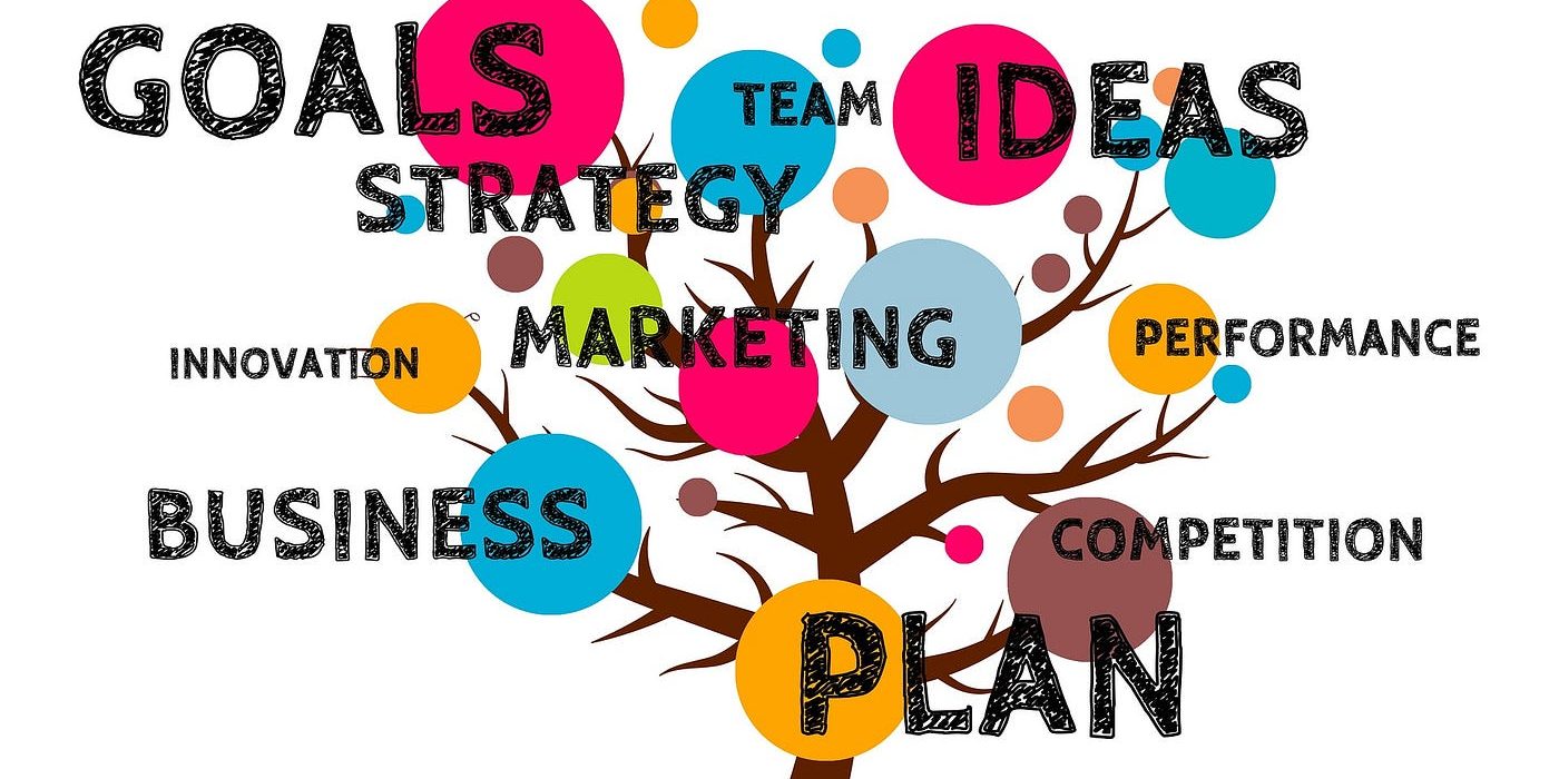 business-startup-marketing-services | Business Startup Marketing Services Are Critical And Here Is Why Image Name
