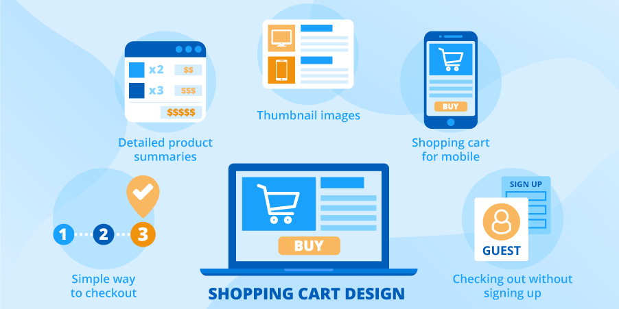 quality-shopping-cart-design | Quality Shopping Cart Design Unlocking Success Image Name