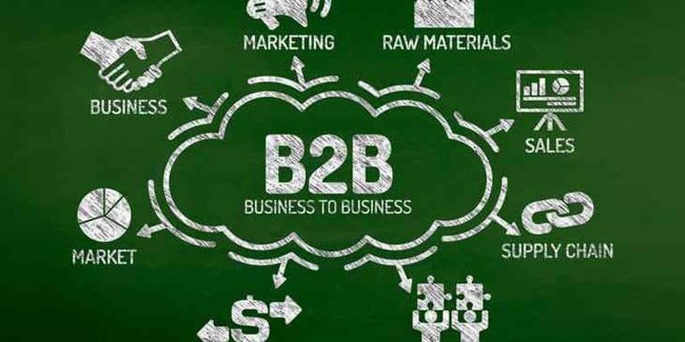 b2b-marketing-investments