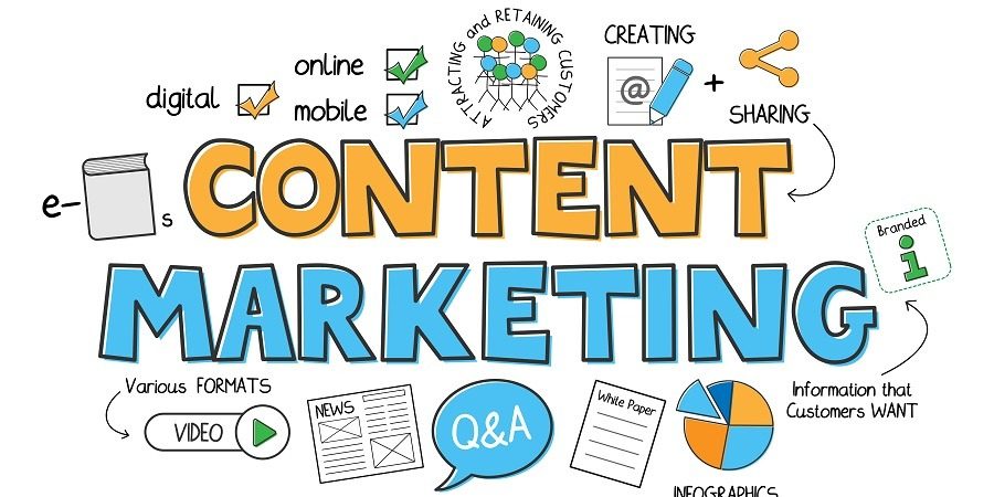 Content Enrichment Drives Online Retail