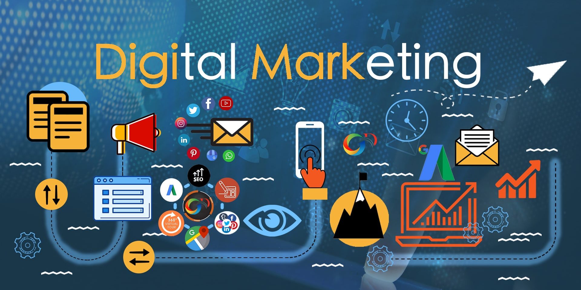 crucial-role-of-digital-marketing
