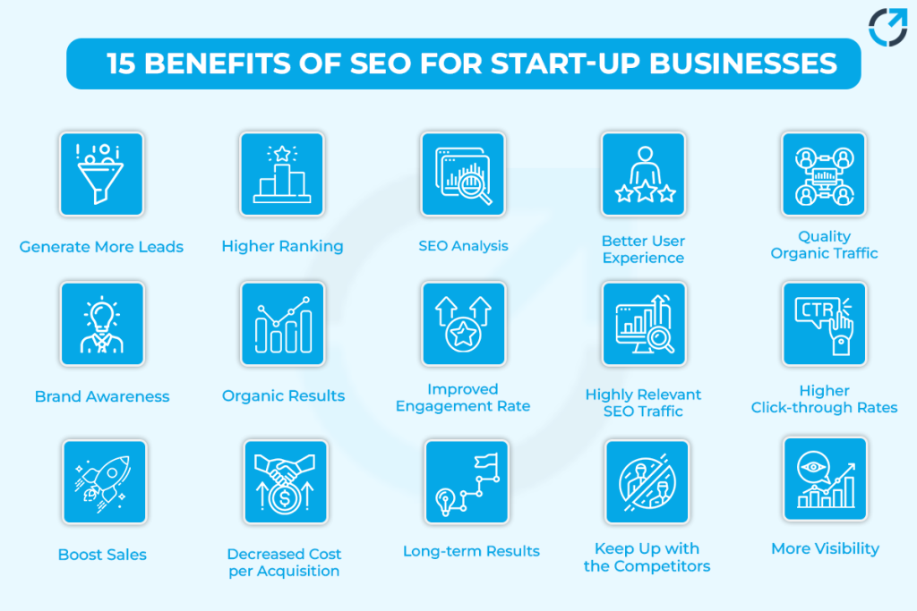 15-benefits-seo-startups