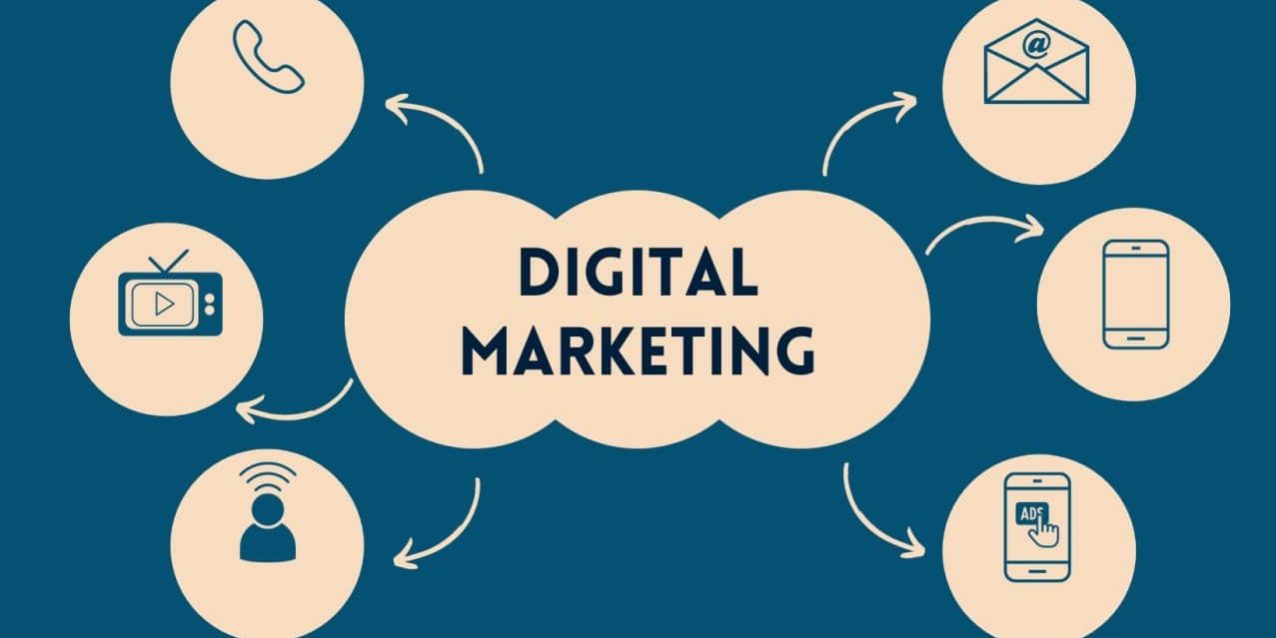 Digital Marketing for Business Growth